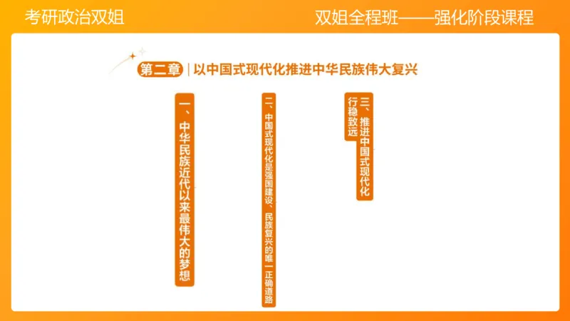 习思想新时代的到来&mdash;&mdash;思想+总任务1-2章_2026考公资料_（49）政治理论合集_政治理论合集_2025考研政治_14.双姐_04.强化阶段_00.讲义