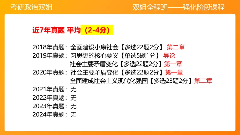 习思想新时代的到来&mdash;&mdash;思想+总任务1-2章_2026考公资料_（49）政治理论合集_政治理论合集_2025考研政治_14.双姐_04.强化阶段_00.讲义