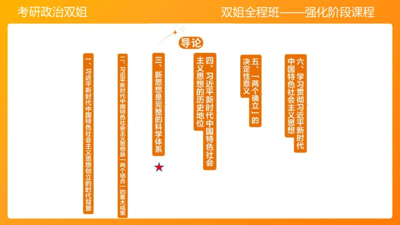 习思想新时代的到来&mdash;&mdash;思想+总任务1-2章_2026考公资料_（49）政治理论合集_政治理论合集_2025考研政治_14.双姐_04.强化阶段_00.讲义