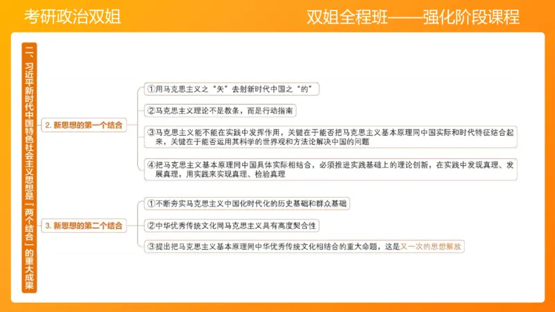 习思想新时代的到来&mdash;&mdash;思想+总任务1-2章_2026考公资料_（49）政治理论合集_政治理论合集_2025考研政治_14.双姐_04.强化阶段_00.讲义