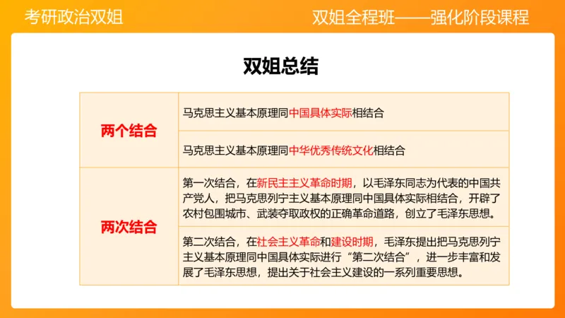 习思想新时代的到来&mdash;&mdash;思想+总任务1-2章_2026考公资料_（49）政治理论合集_政治理论合集_2025考研政治_14.双姐_04.强化阶段_00.讲义