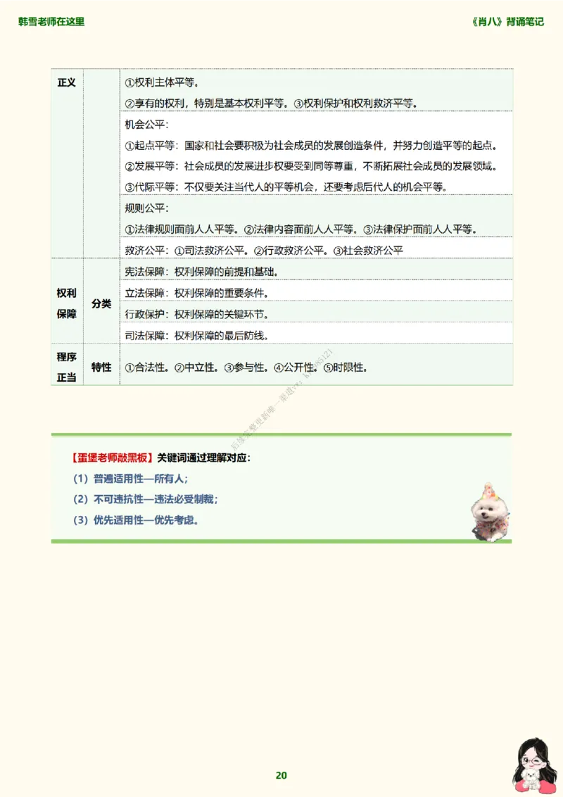 韩雪老师《肖八》背诵笔记（卷一）_2026考公资料_（49）政治理论合集_政治理论合集_2025考研政治_03.肖秀荣_01.韩雪_03.冲刺押题_05.肖八肖四冲刺带背营_背诵笔记