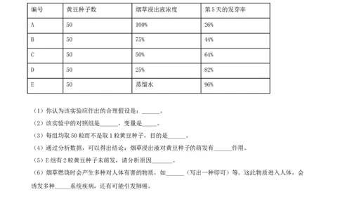 精品解析：甘肃省平凉市2020年中考生物试题（原卷版）_中考真题_8.生物中考真题2015-2024年_2020生物真题74份_2020年中考真题精品解析生物（甘肃平凉卷）精编word版