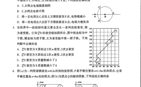 内蒙古自治区呼和浩特市2025届高三第一次模拟考试物理_2025年3月_250314内蒙古自治区呼和浩特市2025届高三第一次模拟考试（鄂尔多斯市，阿拉善盟）（全科）