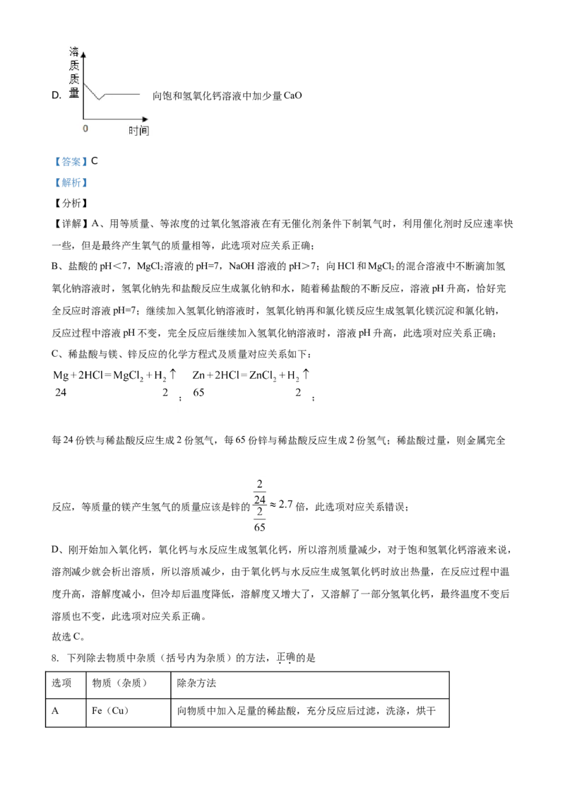 贵州省黔东南州2021年中考化学试题（解析版）_中考真题_5.化学中考真题2015-2024年_地区卷_贵州省_贵州黔东南化学14-21缺15,17
