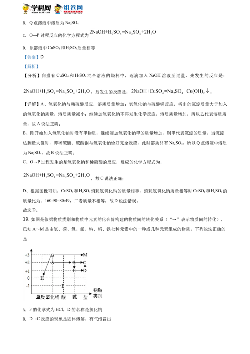 精品解析：山东省潍坊市2021年中考化学试题（解析版）_中考真题_5.化学中考真题2015-2024年_地区卷_山东省_山东潍坊中考化学08-21