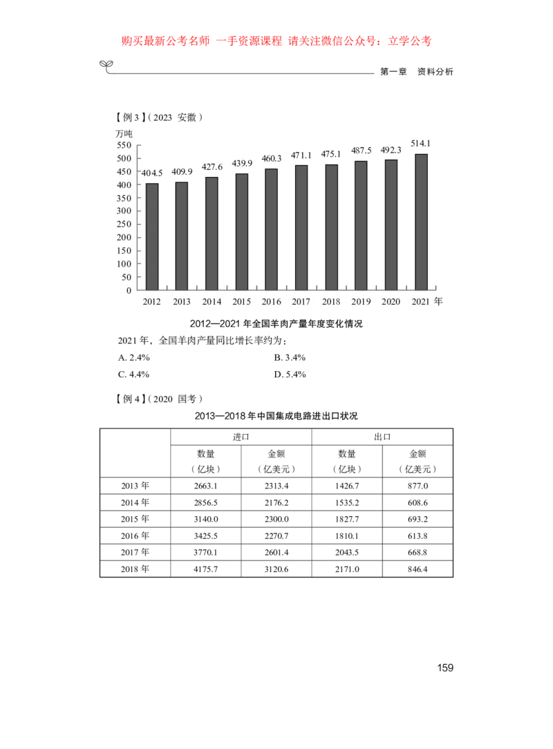 资料1公众号：上岸的资料_2026考公资料_（10）粉笔_2025粉笔国考省考980（课＋笔记）_粉笔980（25多省）_32025FB山东省考980系统班_1.全方法精讲_全笔记_全（4）资料