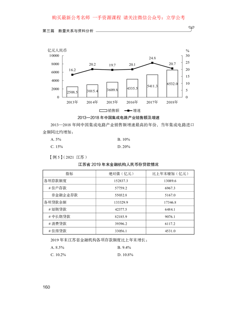 资料1公众号：上岸的资料_2026考公资料_（10）粉笔_2025粉笔国考省考980（课＋笔记）_粉笔980（25多省）_32025FB山东省考980系统班_1.全方法精讲_全笔记_全（4）资料