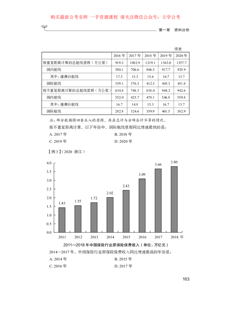 资料1公众号：上岸的资料_2026考公资料_（10）粉笔_2025粉笔国考省考980（课＋笔记）_粉笔980（25多省）_32025FB山东省考980系统班_1.全方法精讲_全笔记_全（4）资料