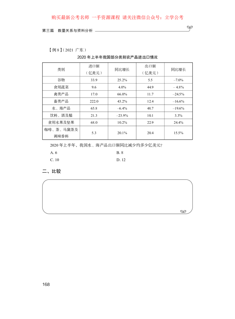 资料1公众号：上岸的资料_2026考公资料_（10）粉笔_2025粉笔国考省考980（课＋笔记）_粉笔980（25多省）_32025FB山东省考980系统班_1.全方法精讲_全笔记_全（4）资料