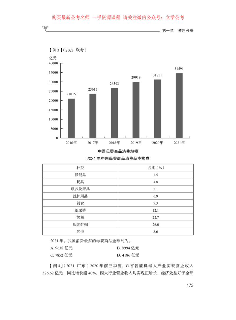资料1公众号：上岸的资料_2026考公资料_（10）粉笔_2025粉笔国考省考980（课＋笔记）_粉笔980（25多省）_32025FB山东省考980系统班_1.全方法精讲_全笔记_全（4）资料