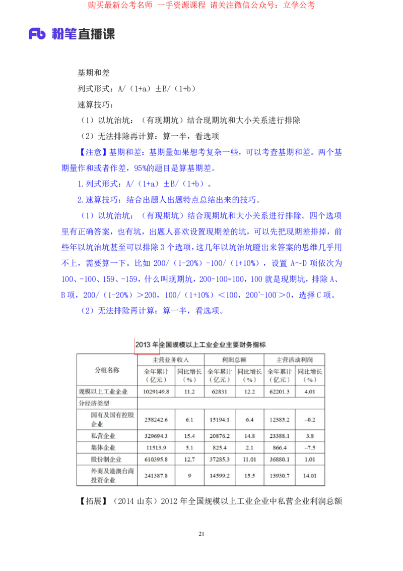 资料1公众号：上岸的资料_2026考公资料_（10）粉笔_2025粉笔国考省考980（课＋笔记）_粉笔980（25多省）_32025FB山东省考980系统班_1.全方法精讲_全笔记_全（4）资料