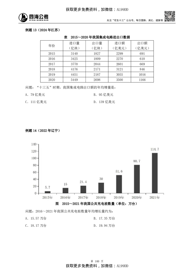 资料理论讲义四海2025下半年_2026考公资料_（01）花生十三_01系统班（2026版）花生十三旗舰班（行测+申论）_01、电子版讲义+题本_上课讲义
