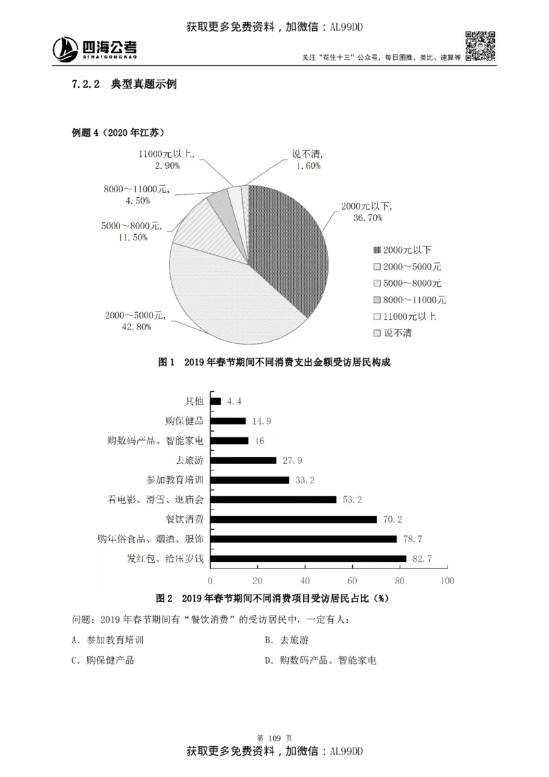 资料理论讲义四海2025下半年_2026考公资料_（01）花生十三_01系统班（2026版）花生十三旗舰班（行测+申论）_01、电子版讲义+题本_上课讲义