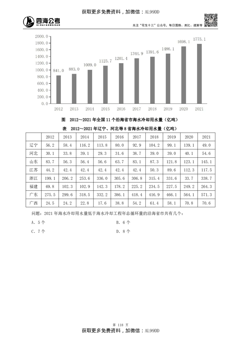 资料理论讲义四海2025下半年_2026考公资料_（01）花生十三_01系统班（2026版）花生十三旗舰班（行测+申论）_01、电子版讲义+题本_上课讲义