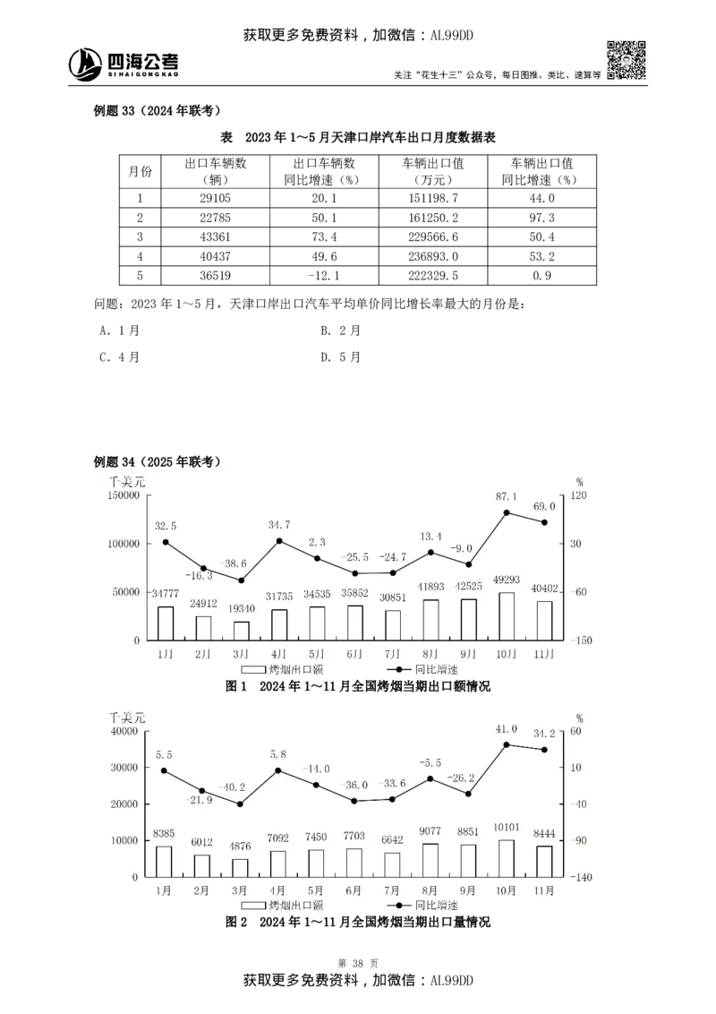 资料理论讲义四海2025下半年_2026考公资料_（01）花生十三_01系统班（2026版）花生十三旗舰班（行测+申论）_01、电子版讲义+题本_上课讲义