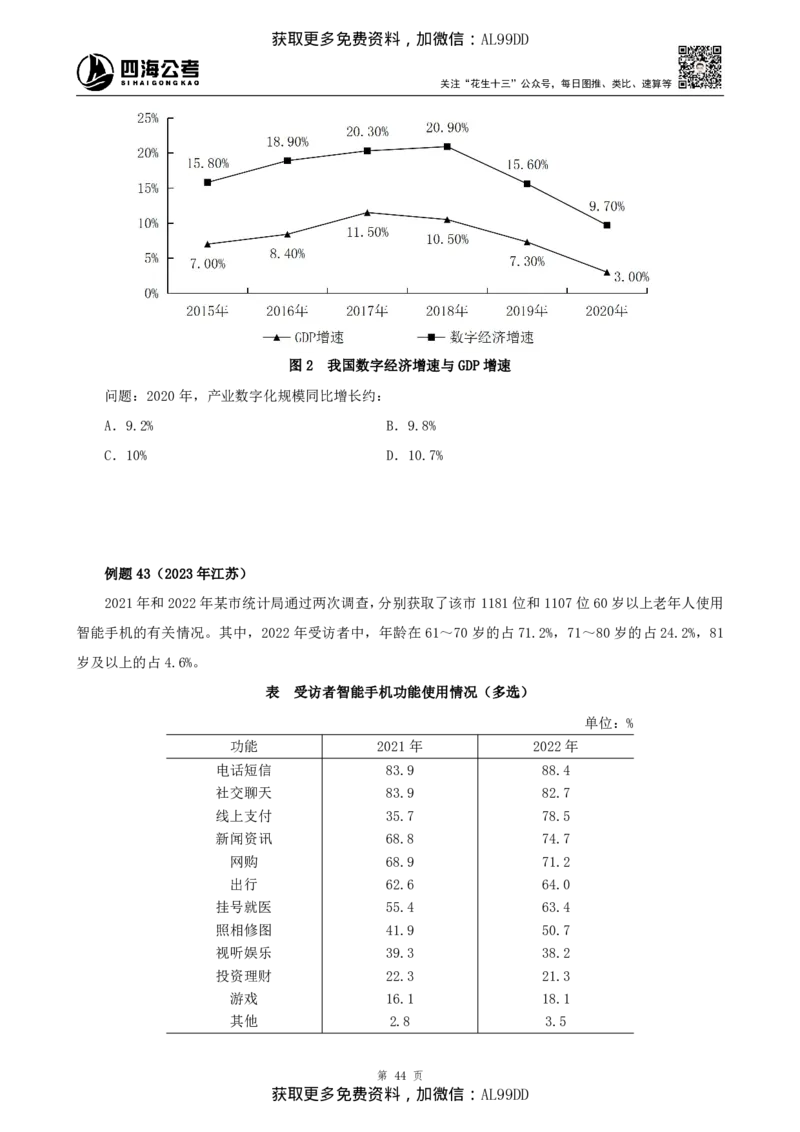 资料理论讲义四海2025下半年_2026考公资料_（01）花生十三_01系统班（2026版）花生十三旗舰班（行测+申论）_01、电子版讲义+题本_上课讲义