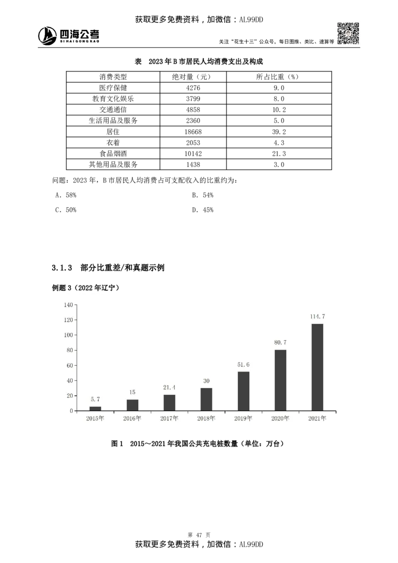 资料理论讲义四海2025下半年_2026考公资料_（01）花生十三_01系统班（2026版）花生十三旗舰班（行测+申论）_01、电子版讲义+题本_上课讲义
