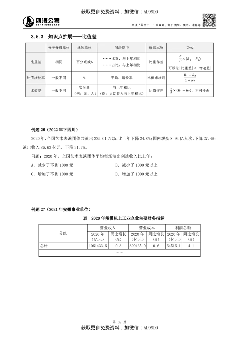 资料理论讲义四海2025下半年_2026考公资料_（01）花生十三_01系统班（2026版）花生十三旗舰班（行测+申论）_01、电子版讲义+题本_上课讲义
