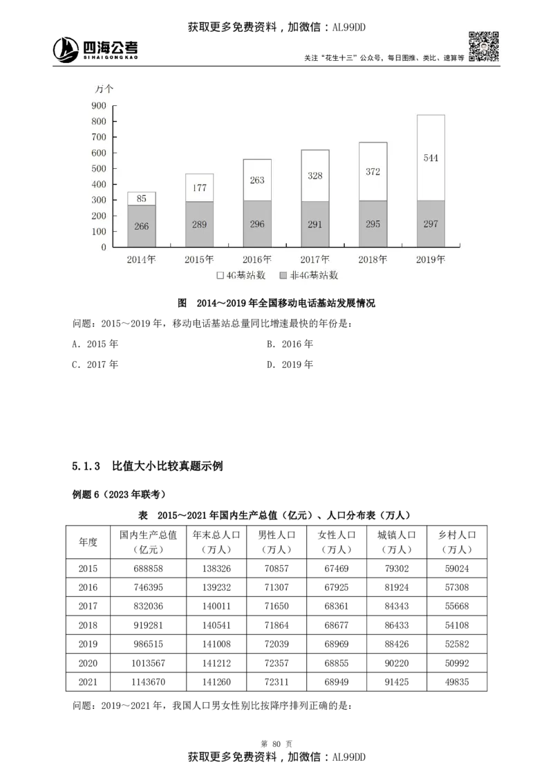 资料理论讲义四海2025下半年_2026考公资料_（01）花生十三_01系统班（2026版）花生十三旗舰班（行测+申论）_01、电子版讲义+题本_上课讲义