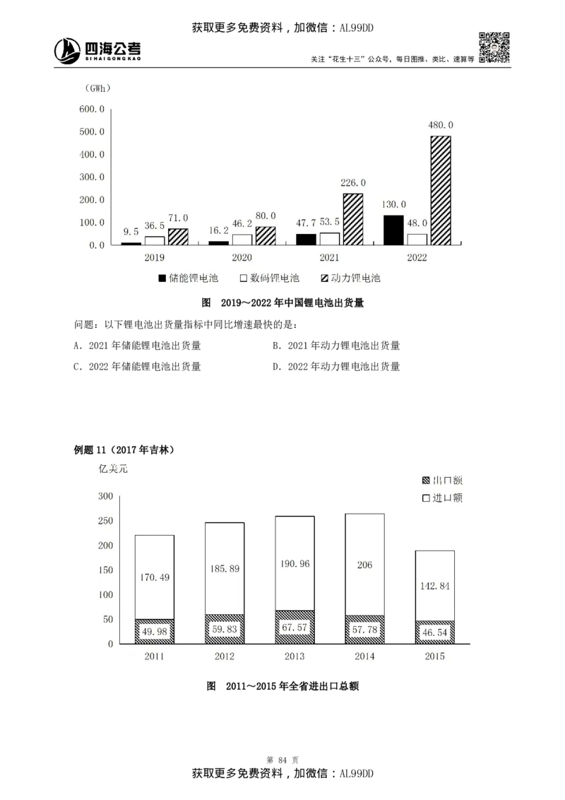 资料理论讲义四海2025下半年_2026考公资料_（01）花生十三_01系统班（2026版）花生十三旗舰班（行测+申论）_01、电子版讲义+题本_上课讲义