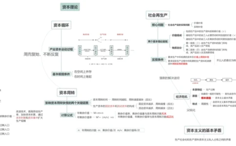 马原框架：第4章（政治经济学）_2026考公资料_（49）政治理论合集_政治理论合集_2025考研政治_05.苏一_02.强化阶段_00.讲义汇总