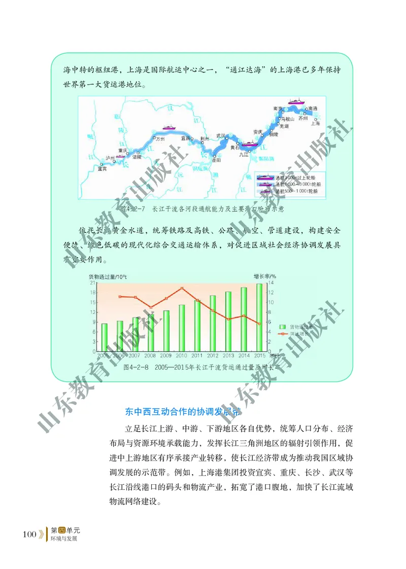 鲁教版高中地理必修2_4-教培资料-26年最新资料-同步更新_初中高中教资_03科三专项（进去保存报考的学科即可）_02科三专项（笔记真题思维导图教学设计版本二）