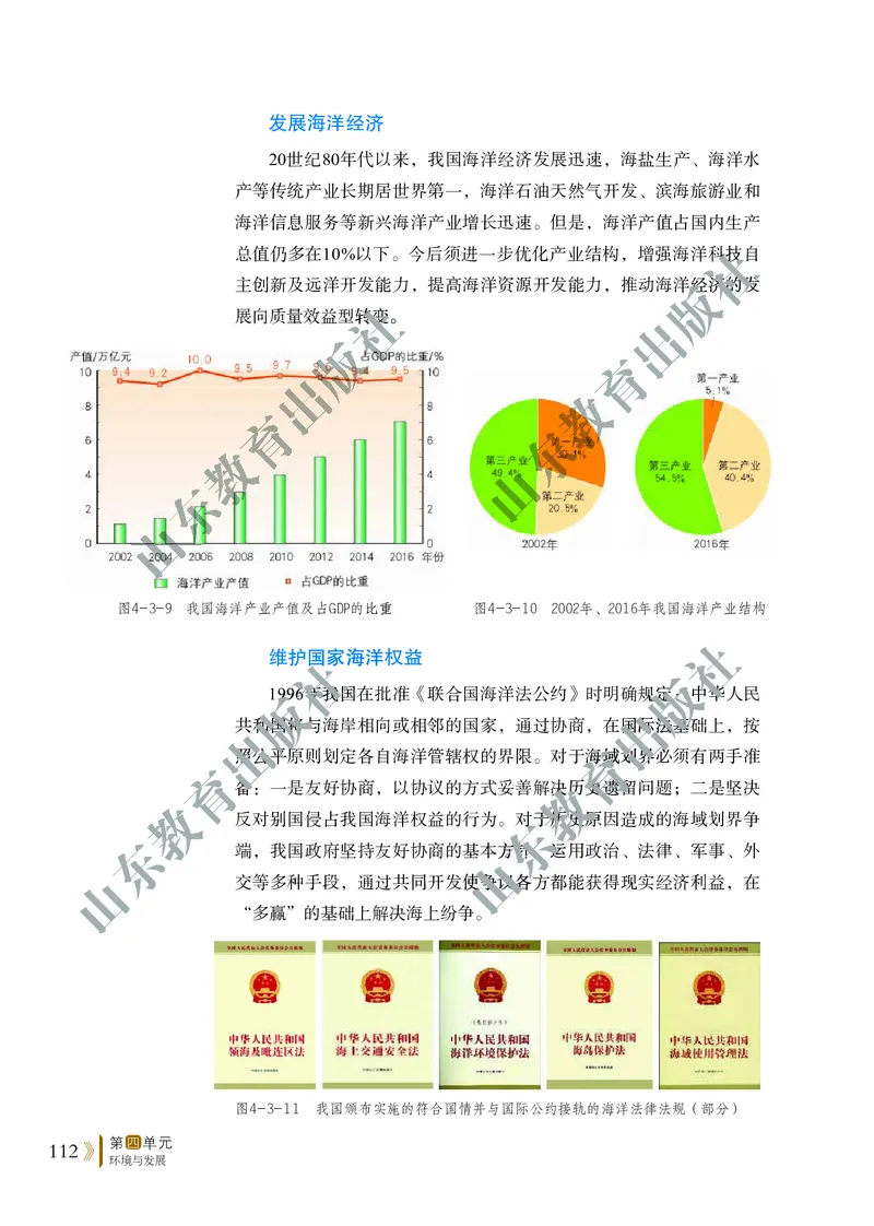 鲁教版高中地理必修2_4-教培资料-26年最新资料-同步更新_初中高中教资_03科三专项（进去保存报考的学科即可）_02科三专项（笔记真题思维导图教学设计版本二）