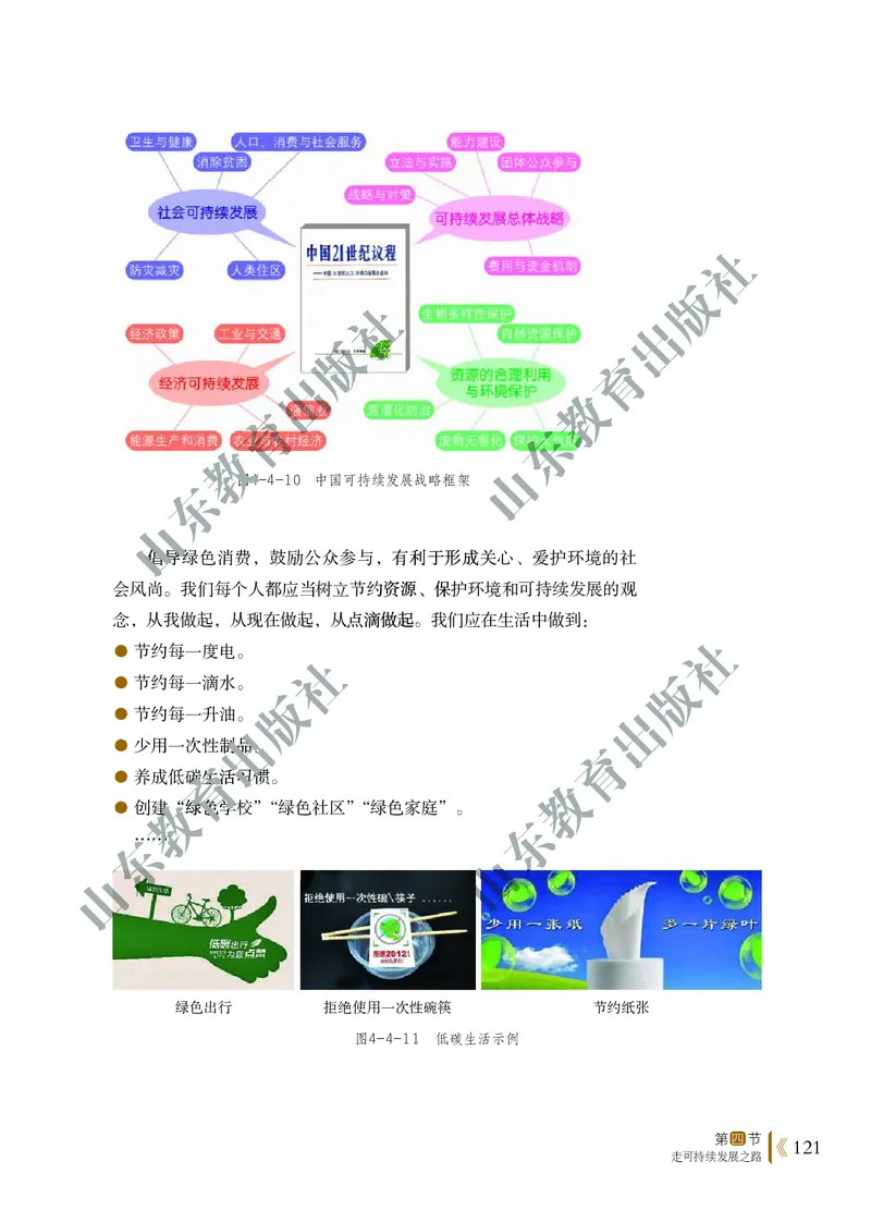 鲁教版高中地理必修2_4-教培资料-26年最新资料-同步更新_初中高中教资_03科三专项（进去保存报考的学科即可）_02科三专项（笔记真题思维导图教学设计版本二）