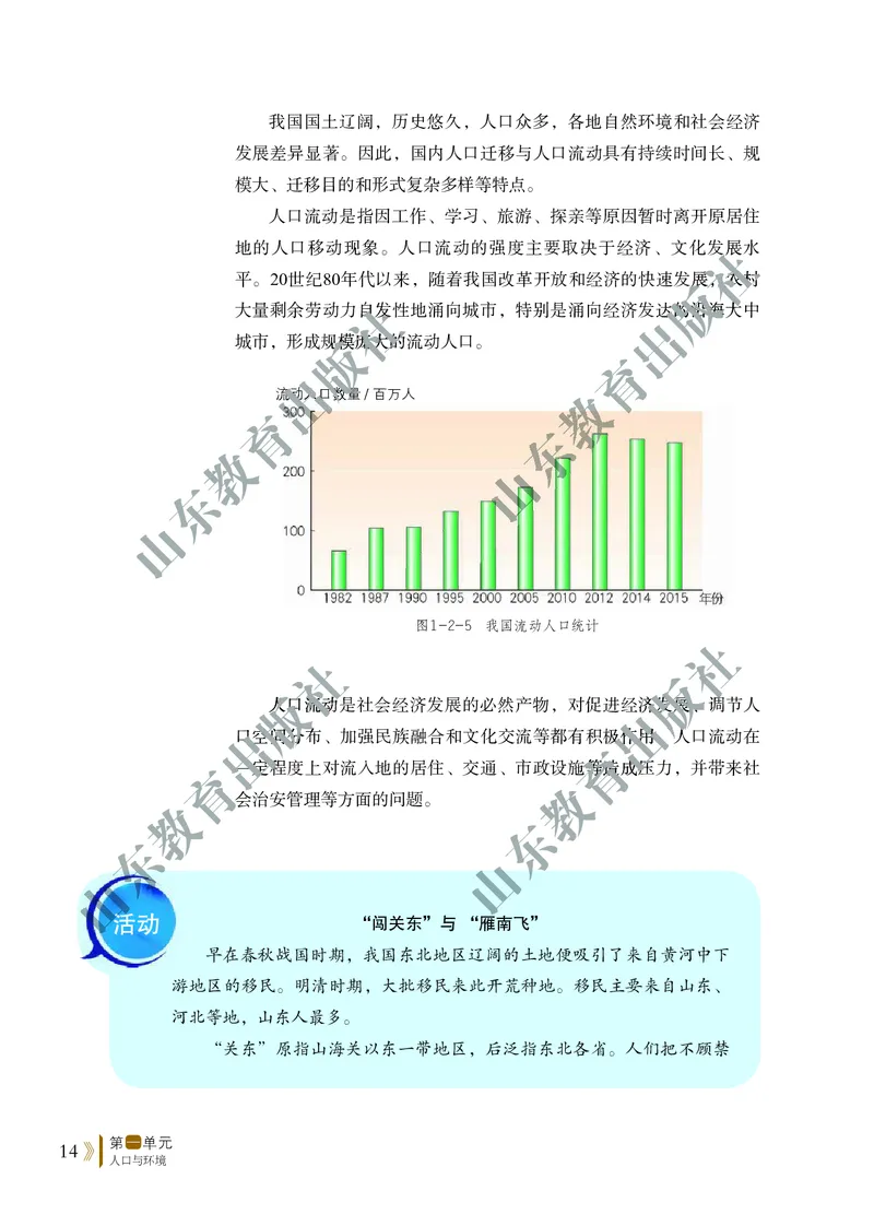 鲁教版高中地理必修2_4-教培资料-26年最新资料-同步更新_初中高中教资_03科三专项（进去保存报考的学科即可）_02科三专项（笔记真题思维导图教学设计版本二）