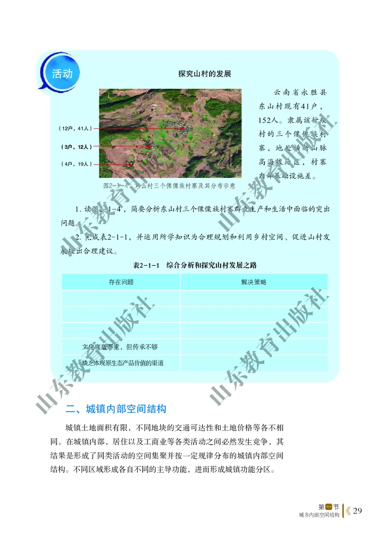 鲁教版高中地理必修2_4-教培资料-26年最新资料-同步更新_初中高中教资_03科三专项（进去保存报考的学科即可）_02科三专项（笔记真题思维导图教学设计版本二）