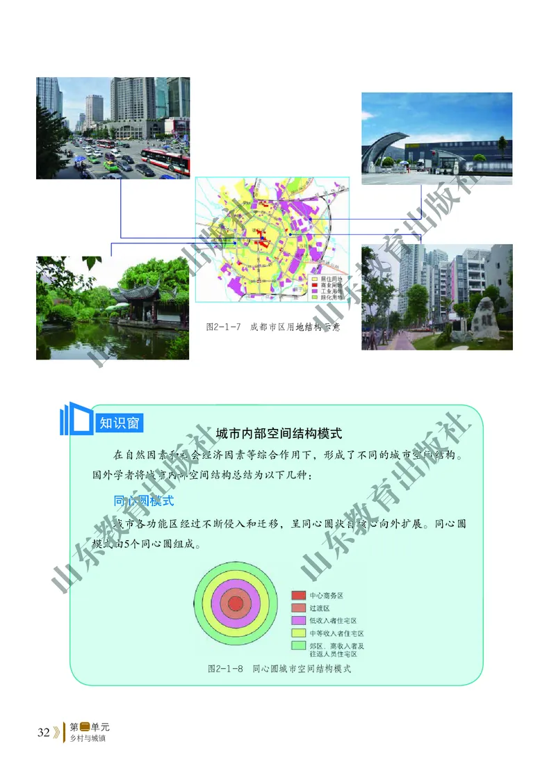 鲁教版高中地理必修2_4-教培资料-26年最新资料-同步更新_初中高中教资_03科三专项（进去保存报考的学科即可）_02科三专项（笔记真题思维导图教学设计版本二）