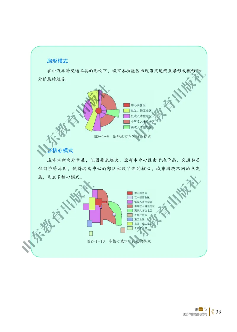 鲁教版高中地理必修2_4-教培资料-26年最新资料-同步更新_初中高中教资_03科三专项（进去保存报考的学科即可）_02科三专项（笔记真题思维导图教学设计版本二）