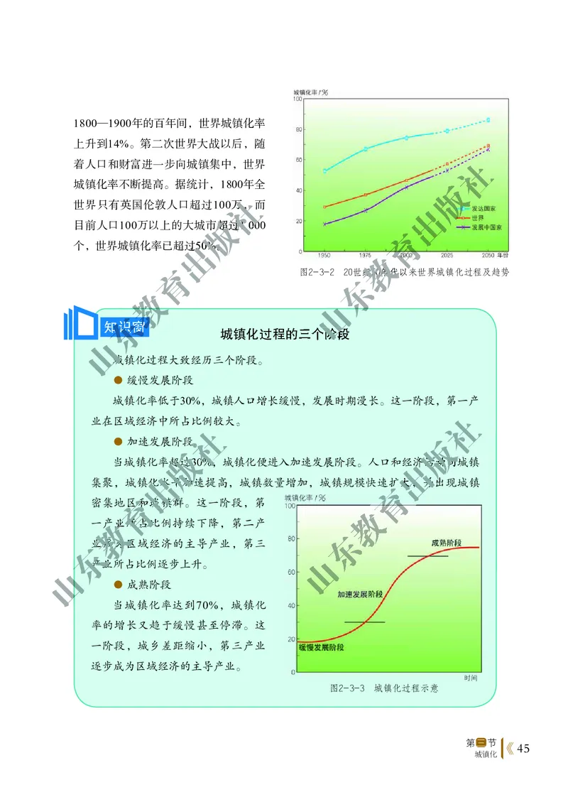 鲁教版高中地理必修2_4-教培资料-26年最新资料-同步更新_初中高中教资_03科三专项（进去保存报考的学科即可）_02科三专项（笔记真题思维导图教学设计版本二）
