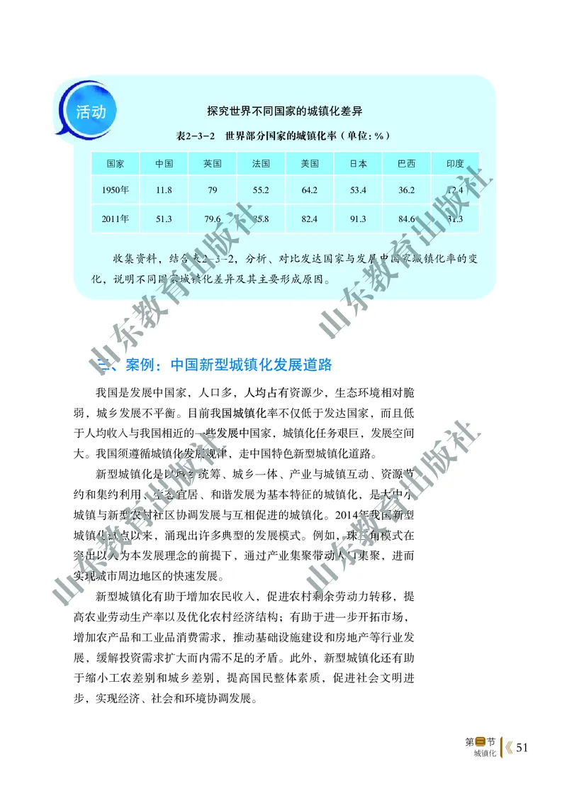 鲁教版高中地理必修2_4-教培资料-26年最新资料-同步更新_初中高中教资_03科三专项（进去保存报考的学科即可）_02科三专项（笔记真题思维导图教学设计版本二）