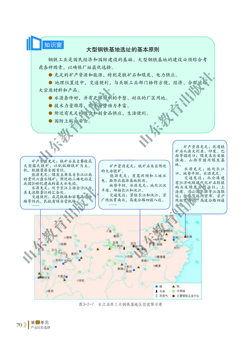 鲁教版高中地理必修2_4-教培资料-26年最新资料-同步更新_初中高中教资_03科三专项（进去保存报考的学科即可）_02科三专项（笔记真题思维导图教学设计版本二）