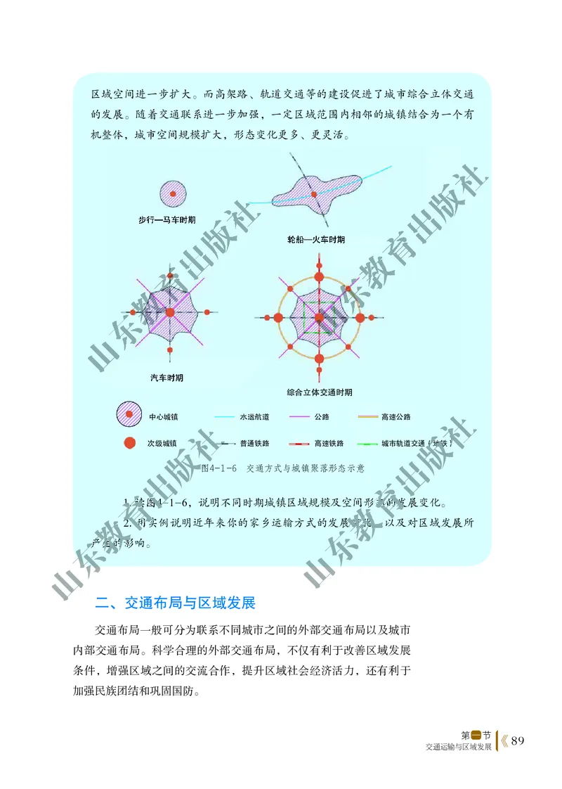 鲁教版高中地理必修2_4-教培资料-26年最新资料-同步更新_初中高中教资_03科三专项（进去保存报考的学科即可）_02科三专项（笔记真题思维导图教学设计版本二）