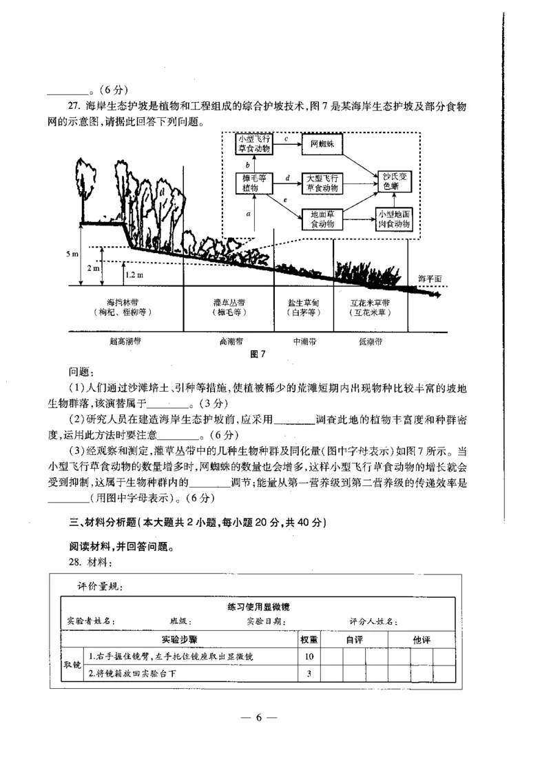 高中生物标准预测试卷题目1-5_4-教培资料-26年最新资料-同步更新_科一科二电子资料合集中小幼（笔记真题知识点汇总等）文件多，按需保存_各机构笔记合集（中小幼）推荐