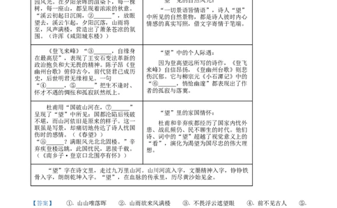 精品解析：2024年内蒙古赤峰市中考语文真题（解析版）_中考真题_1.语文中考真题2015-2024年_2024中考语文真题_精品解析：2024年内蒙古赤峰市中考语文真题