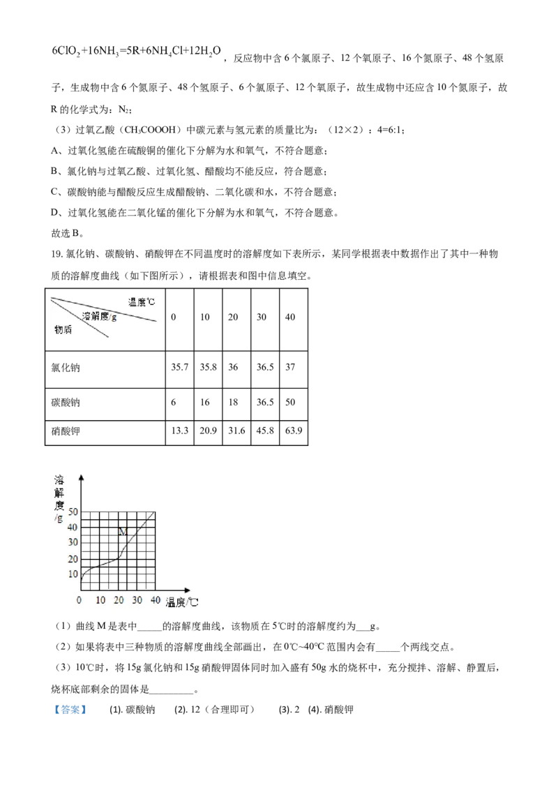 精品解析：重庆市2020年中考（B卷）化学试题（解析版）_中考真题_5.化学中考真题2015-2024年_2020中考化学真题（113份）_2020年中考真题精品解析化学（重庆B卷）精编word版