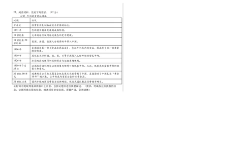 2024-2025学年度张家口市第一中学高三年级高考第一次模拟历史_2025年3月_250302河北省张家口市第一中学2025届高三下学期一模试题（全科）