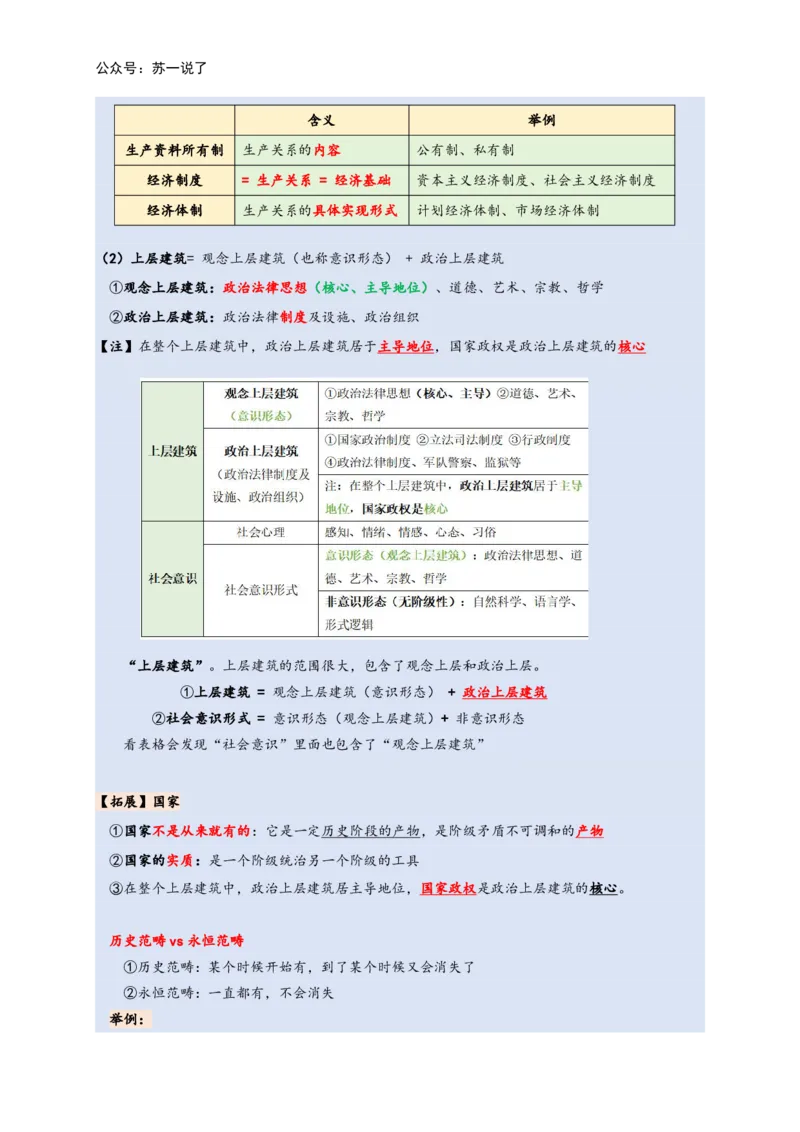 马原高分学霸笔记：按照考点_2026考公资料_（49）政治理论合集_政治理论合集_2025考研政治_05.苏一_02.强化阶段_00.讲义汇总