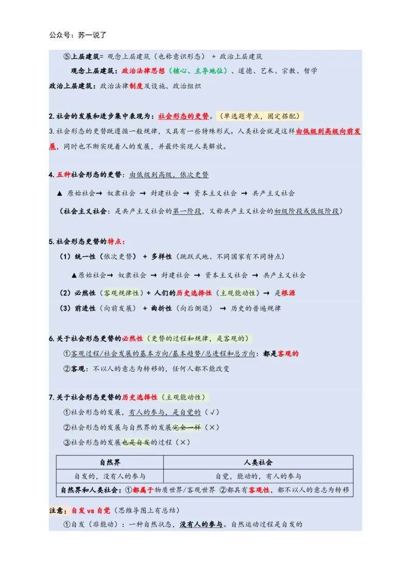 马原高分学霸笔记：按照考点_2026考公资料_（49）政治理论合集_政治理论合集_2025考研政治_05.苏一_02.强化阶段_00.讲义汇总