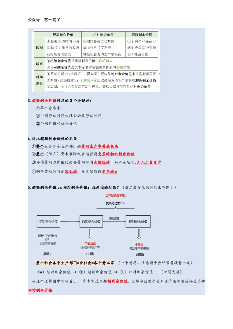 马原高分学霸笔记：按照考点_2026考公资料_（49）政治理论合集_政治理论合集_2025考研政治_05.苏一_02.强化阶段_00.讲义汇总