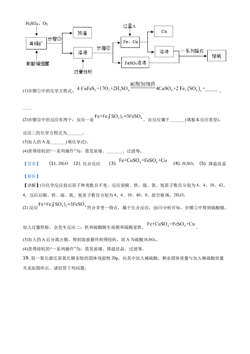 精品解析：湖北省黄石市2021年中考化学试题（解析版）_中考真题_5.化学中考真题2015-2024年_地区卷_湖北省_湖北黄石化学12-22