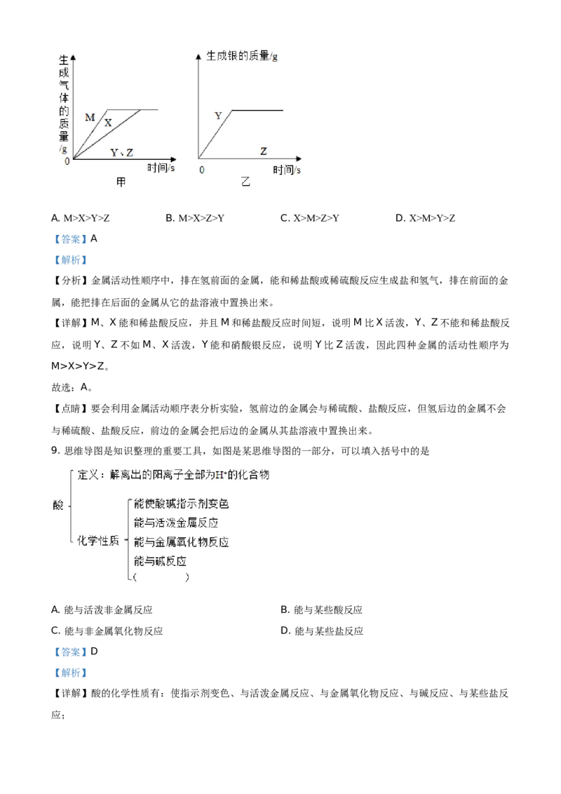 精品解析：湖北省黄石市2021年中考化学试题（解析版）_中考真题_5.化学中考真题2015-2024年_地区卷_湖北省_湖北黄石化学12-22