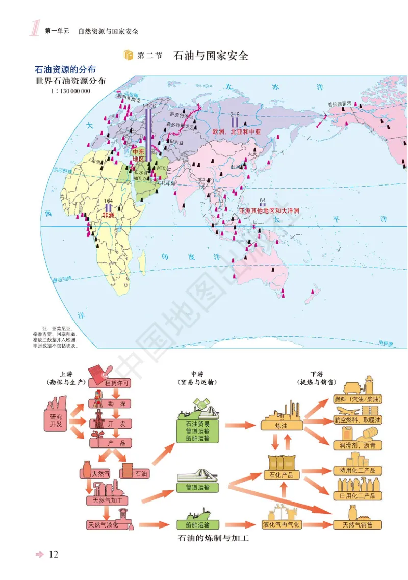 鲁教版地理选修第三册地理图册_4-教培资料-26年最新资料-同步更新_初中高中教资_03科三专项（进去保存报考的学科即可）_02科三专项（笔记真题思维导图教学设计版本二）