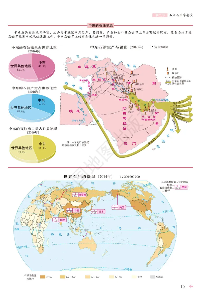 鲁教版地理选修第三册地理图册_4-教培资料-26年最新资料-同步更新_初中高中教资_03科三专项（进去保存报考的学科即可）_02科三专项（笔记真题思维导图教学设计版本二）