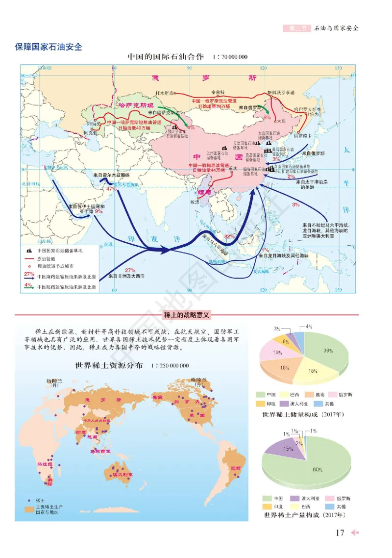 鲁教版地理选修第三册地理图册_4-教培资料-26年最新资料-同步更新_初中高中教资_03科三专项（进去保存报考的学科即可）_02科三专项（笔记真题思维导图教学设计版本二）