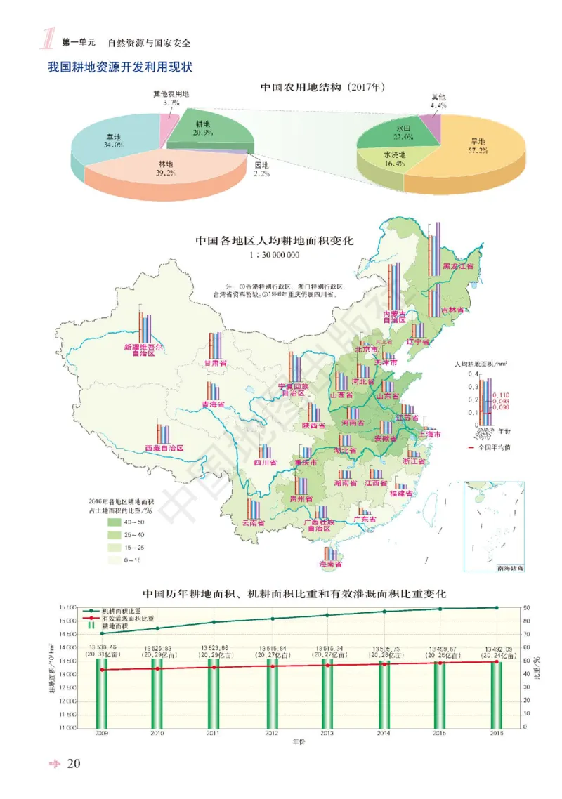 鲁教版地理选修第三册地理图册_4-教培资料-26年最新资料-同步更新_初中高中教资_03科三专项（进去保存报考的学科即可）_02科三专项（笔记真题思维导图教学设计版本二）